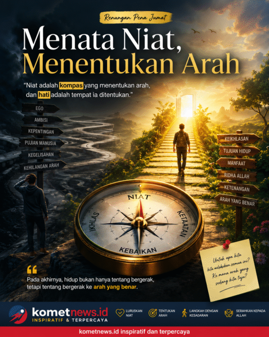 Renungan Pena Jumat. Menata Niat, Menentukan Arah